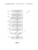 METHOD AND SYSTEM FOR GENERATING SPATIALLY AND TEMPORALLY CONTROLLABLE     CONCENTRATION GRADIENTS diagram and image