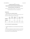 METHOD AND SYSTEM FOR GENERATING SPATIALLY AND TEMPORALLY CONTROLLABLE     CONCENTRATION GRADIENTS diagram and image