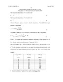 METHOD AND SYSTEM FOR GENERATING SPATIALLY AND TEMPORALLY CONTROLLABLE     CONCENTRATION GRADIENTS diagram and image