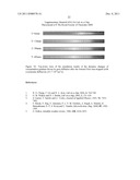 METHOD AND SYSTEM FOR GENERATING SPATIALLY AND TEMPORALLY CONTROLLABLE     CONCENTRATION GRADIENTS diagram and image