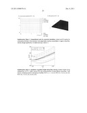 METHOD AND SYSTEM FOR GENERATING SPATIALLY AND TEMPORALLY CONTROLLABLE     CONCENTRATION GRADIENTS diagram and image