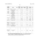 METHOD AND SYSTEM FOR GENERATING SPATIALLY AND TEMPORALLY CONTROLLABLE     CONCENTRATION GRADIENTS diagram and image