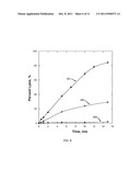 METHOD TO CHARACTERIZE BLOOD AND RED BLOOD CELLS VIA ERYTHROCYTE MEMBRANE     FRAGILITY QUANTIFICATION diagram and image