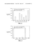 NOVEL INHIBITORS OF VASCULAR ENDOTHELIAL GROWTH FACTOR ACTIVITY, THEIR     USES AND PROCESSES FOR THEIR PRODUCTION diagram and image