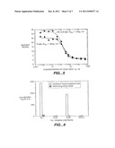 NOVEL INHIBITORS OF VASCULAR ENDOTHELIAL GROWTH FACTOR ACTIVITY, THEIR     USES AND PROCESSES FOR THEIR PRODUCTION diagram and image