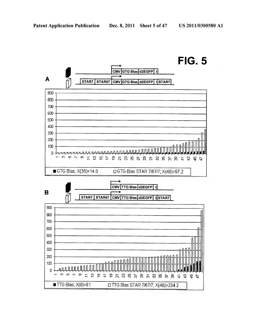 Selection of host cells expressing protein at high levels - diagram, schematic, and image 06