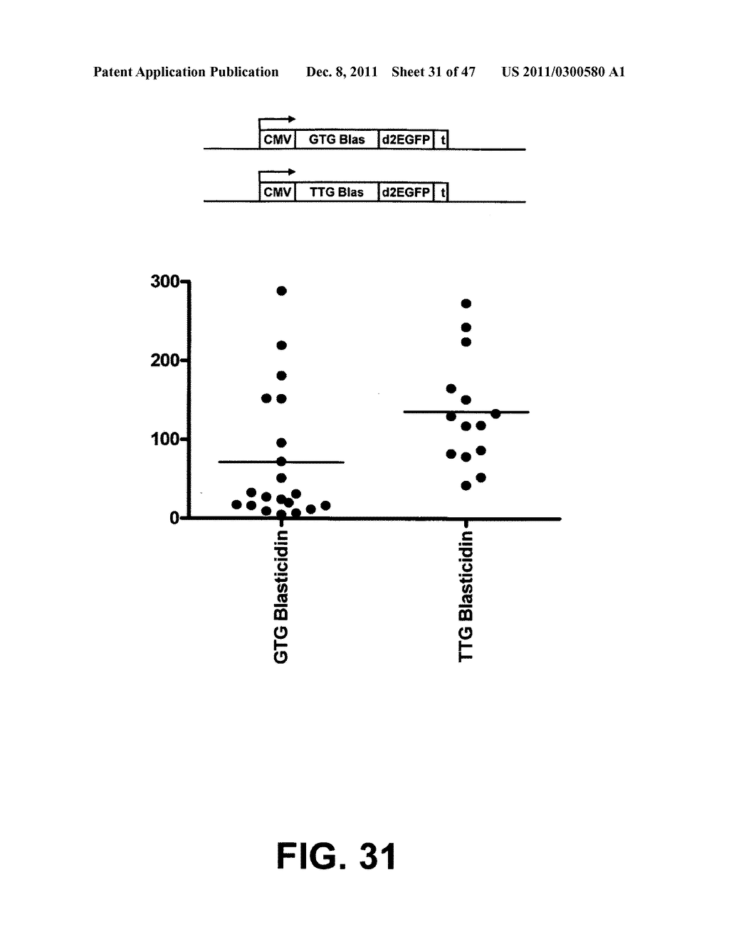 Selection of host cells expressing protein at high levels - diagram, schematic, and image 32