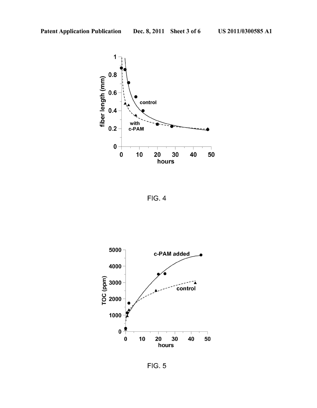 Systems And Methods For Altering Rates Of Enzymatic Processes - diagram, schematic, and image 04