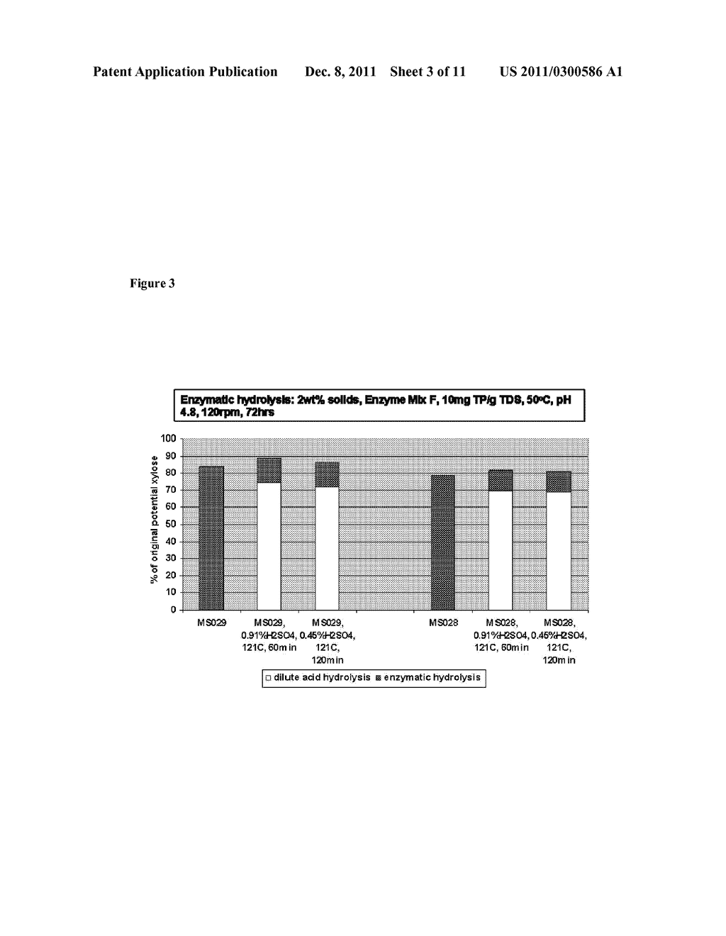 Two-Stage Process for Biomass Pretreatment - diagram, schematic, and image 04