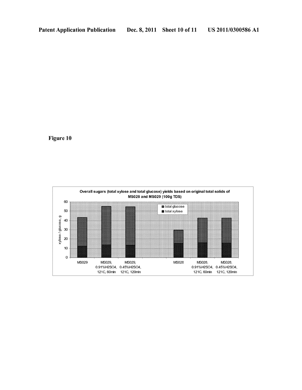 Two-Stage Process for Biomass Pretreatment - diagram, schematic, and image 11