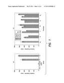 MUTATIONS AND GENETIC TARGETS FOR ENHANCED L-TYROSINE PRODUCTION diagram and image