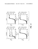 MUTATIONS AND GENETIC TARGETS FOR ENHANCED L-TYROSINE PRODUCTION diagram and image