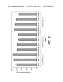 MUTATIONS AND GENETIC TARGETS FOR ENHANCED L-TYROSINE PRODUCTION diagram and image