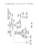 MUTATIONS AND GENETIC TARGETS FOR ENHANCED L-TYROSINE PRODUCTION diagram and image