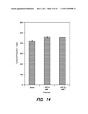 MUTATIONS AND GENETIC TARGETS FOR ENHANCED L-TYROSINE PRODUCTION diagram and image