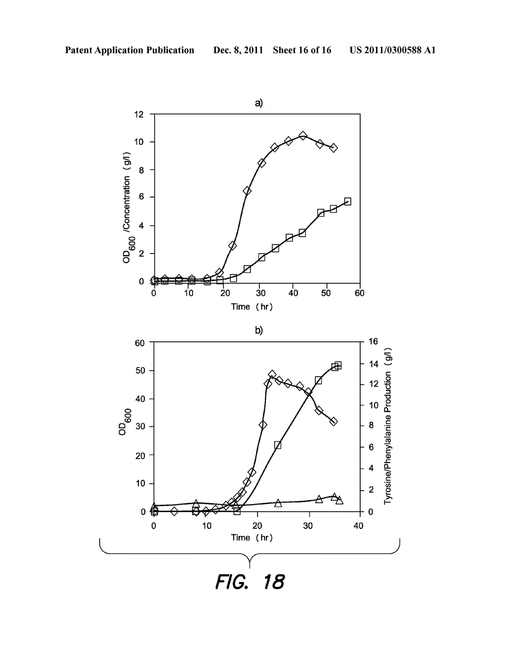 MUTATIONS AND GENETIC TARGETS FOR ENHANCED L-TYROSINE PRODUCTION - diagram, schematic, and image 17