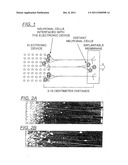 Device and Method Using Integrated Neuronal Cells and an Electronic Device diagram and image