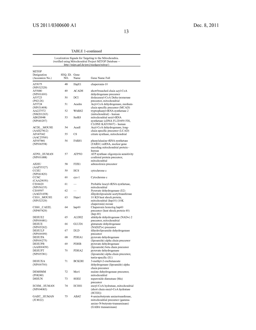 METHODS AND COMPOSITIONS FOR DELIVERING POLYNUCLEOTIDES - diagram, schematic, and image 23