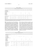 RECOMBINANT INFLUENZA VECTORS WITH TANDEM TRANSCRIPTION UNITS diagram and image