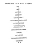 Apparatus and method for maintaining and/or restoring viability of organs diagram and image