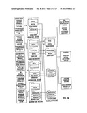 Apparatus and method for maintaining and/or restoring viability of organs diagram and image