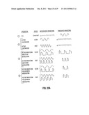 Apparatus and method for maintaining and/or restoring viability of organs diagram and image