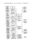 Apparatus and method for maintaining and/or restoring viability of organs diagram and image