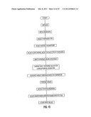 Apparatus and method for maintaining and/or restoring viability of organs diagram and image