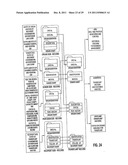 Apparatus and method for maintaining and/or restoring viability of organs diagram and image