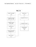 METHOD FOR CREATING PERFUSABLE MICROVESSEL SYSTEMS diagram and image