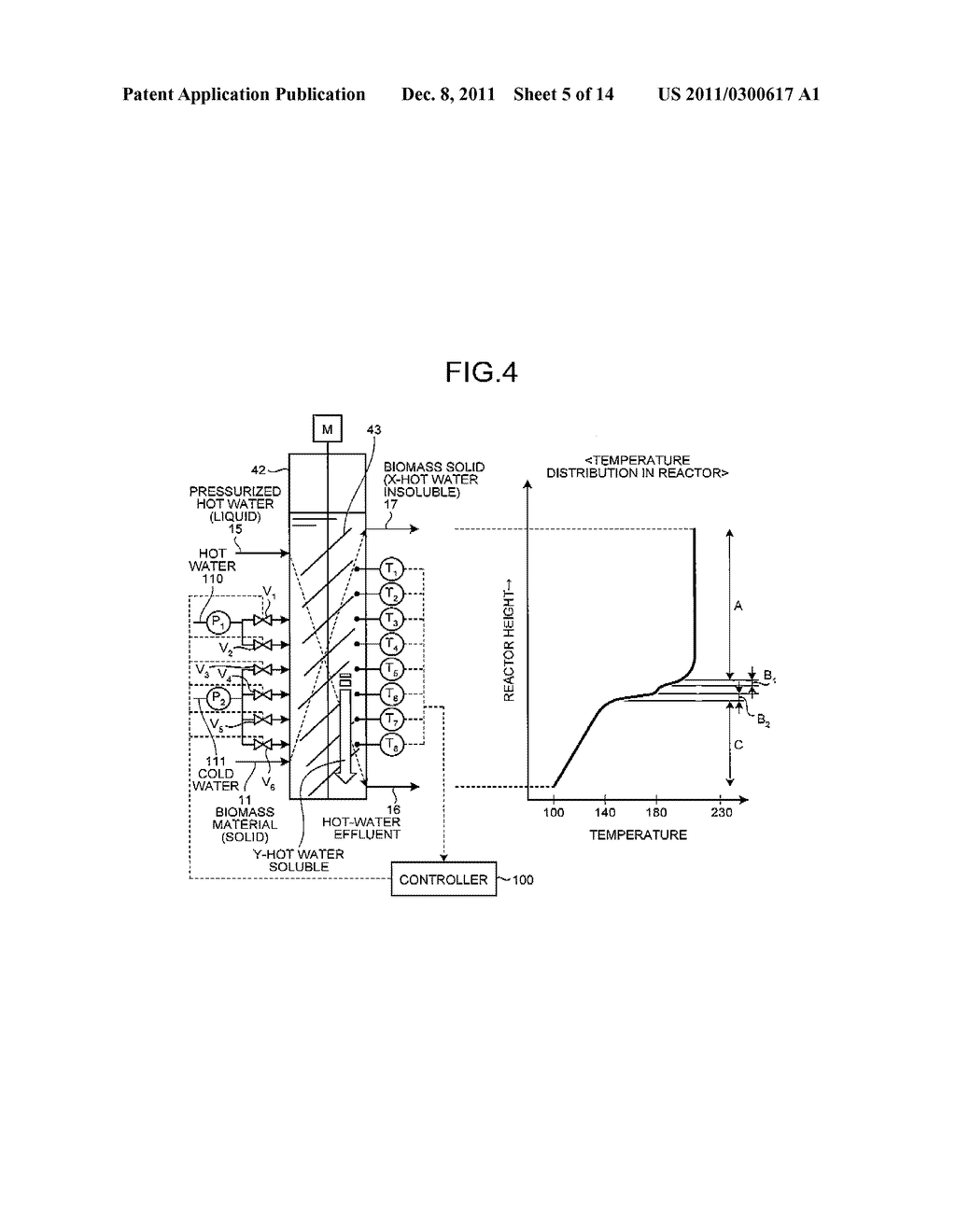 BIOMASS HYDROTHERMAL DECOMPOSITION APPARATUS, TEMPERATURE CONTROL METHOD     THEREOF, AND ORGANIC RAW MATERIAL PRODUCTION SYSTEM USING BIOMASS     MATERIAL - diagram, schematic, and image 06