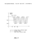 IN VITRO DETERMINATION OF ANALYTE LEVELS WITHIN BODY FLUIDS diagram and image