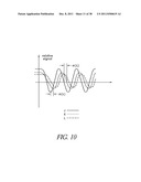 IN VITRO DETERMINATION OF ANALYTE LEVELS WITHIN BODY FLUIDS diagram and image