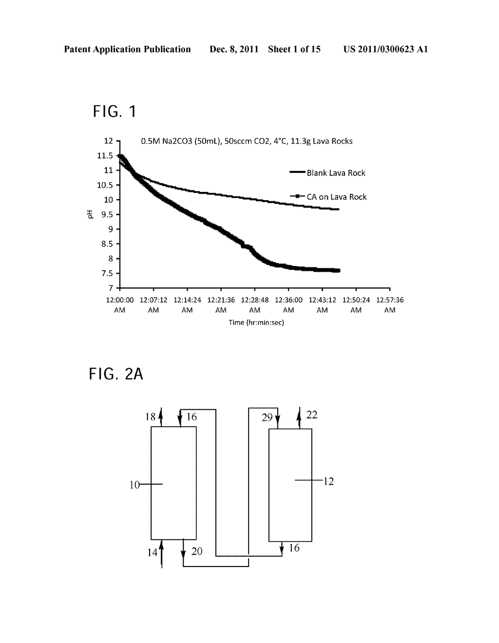 PROCESS FOR ACCELERATED CAPTURE OF CARBON DIOXIDE - diagram, schematic, and image 02