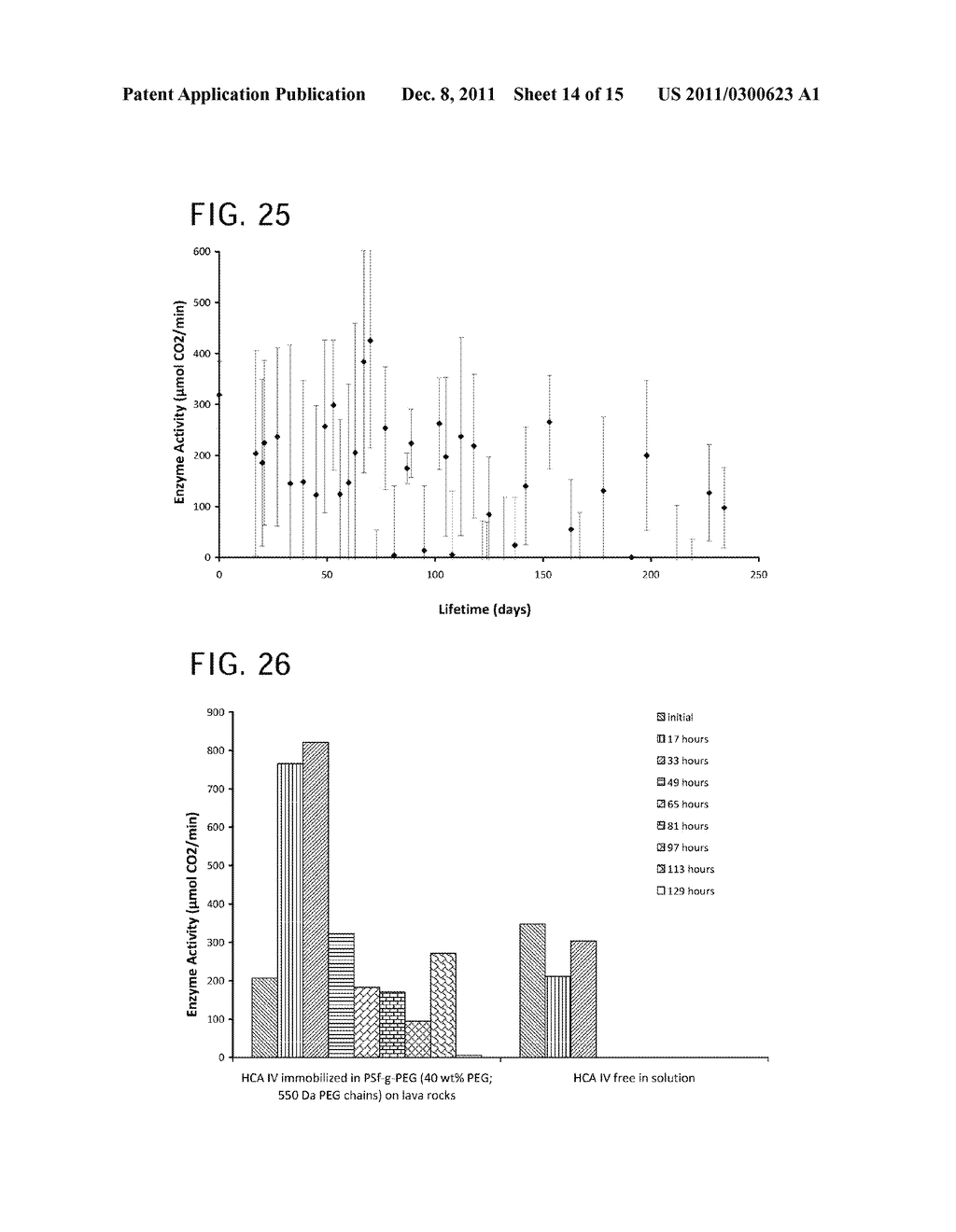 PROCESS FOR ACCELERATED CAPTURE OF CARBON DIOXIDE - diagram, schematic, and image 15