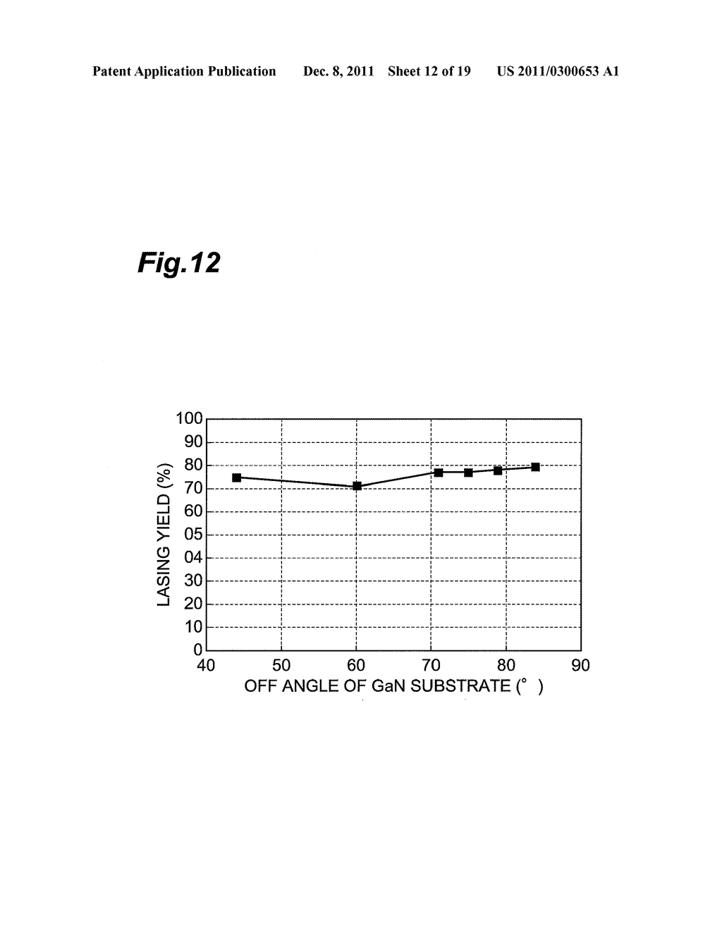 METHOD OF FABRICATING GROUP-III NITRIDE SEMICONDUCTOR LASER DEVICE - diagram, schematic, and image 13