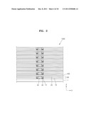 Methods of Fabricating Non-Volatile Memory Devices diagram and image