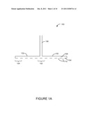 METHOD OF IMPROVING FILM NON-UNIFORMITY AND THROUGHPUT diagram and image