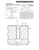 Plasma treatment of substrates prior to deposition diagram and image