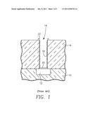 Plasma treatment of substrates prior to deposition diagram and image