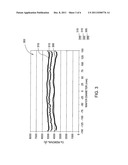 TUNING OF POLISHING PROCESS IN MULTI-CARRIER HEAD PER PLATEN POLISHING     STATION diagram and image