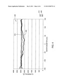 TUNING OF POLISHING PROCESS IN MULTI-CARRIER HEAD PER PLATEN POLISHING     STATION diagram and image