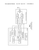 FRONT END MODULE WITH TONE INJECTION diagram and image