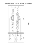 FRONT END MODULE WITH TONE INJECTION diagram and image