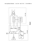 FRONT END MODULE WITH TONE INJECTION diagram and image