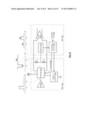 FRONT END MODULE WITH TONE INJECTION diagram and image