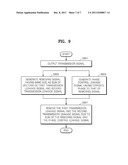 APPARATUS AND METHOD FOR REMOVING TRANSMISSION LEAKAGE SIGNAL diagram and image