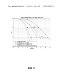 SYSTEM AND METHOD FOR CHANNEL-ADAPTIVE ANTENNA SELECTION diagram and image