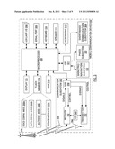 FINGERPRINT SCANNING WITH OPTICAL NAVIGATION diagram and image