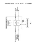 FINGERPRINT SCANNING WITH OPTICAL NAVIGATION diagram and image